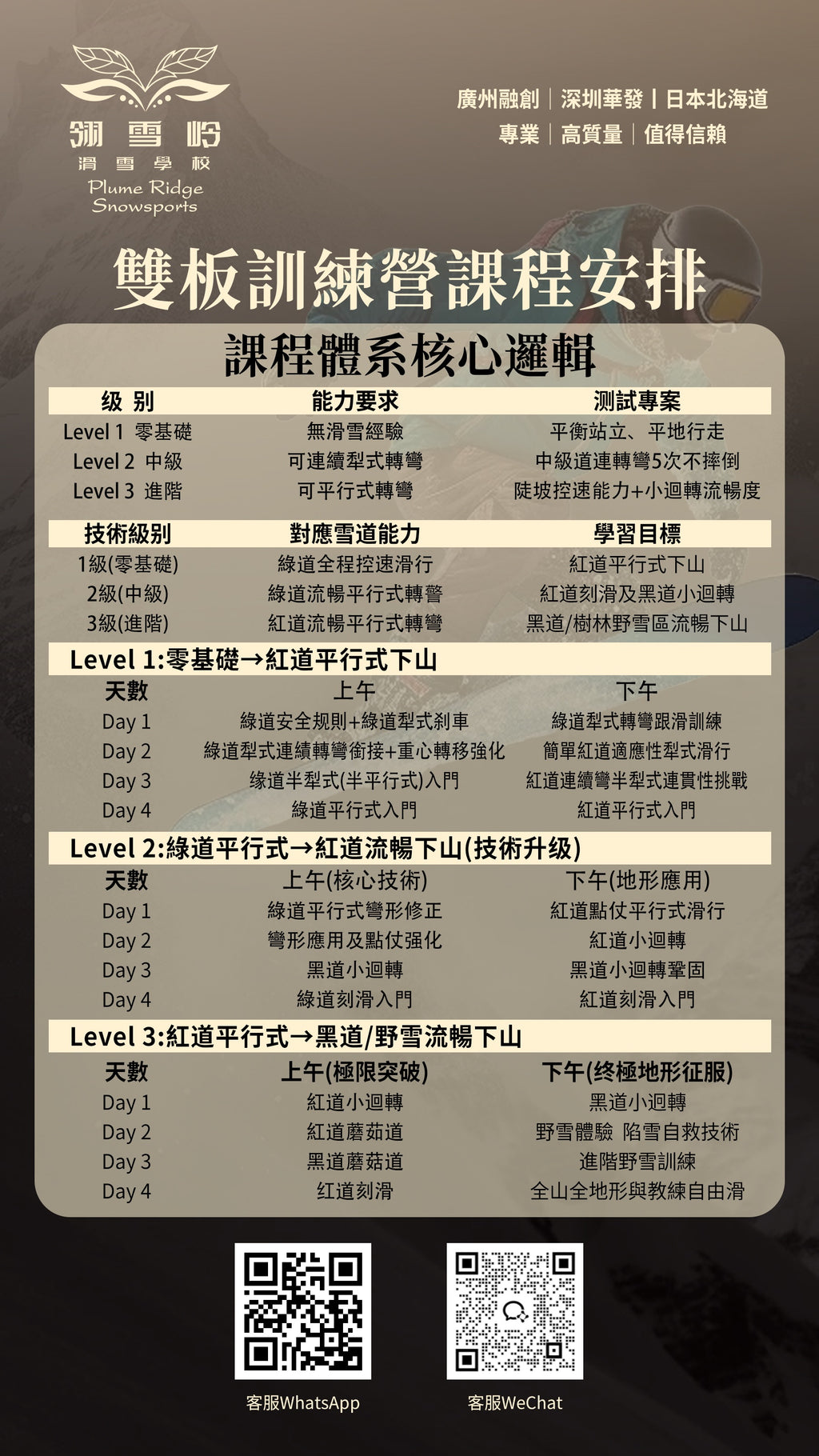 Japan Powder Snow Outdoor Skiing Training Camp